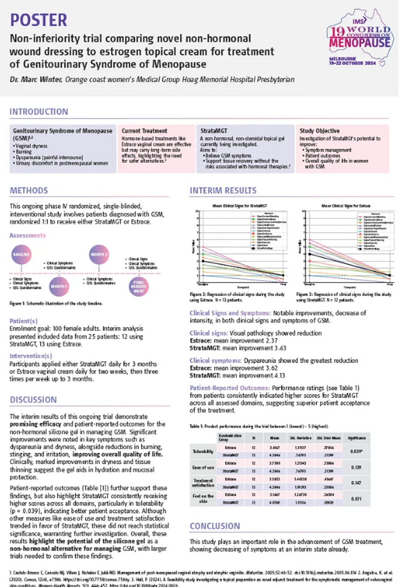 Dr. Marc Winter Poster