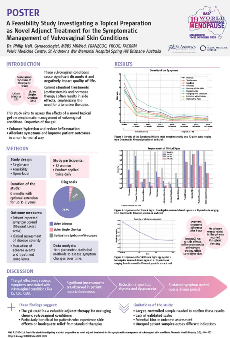 Dr. Philip Hall, Poster