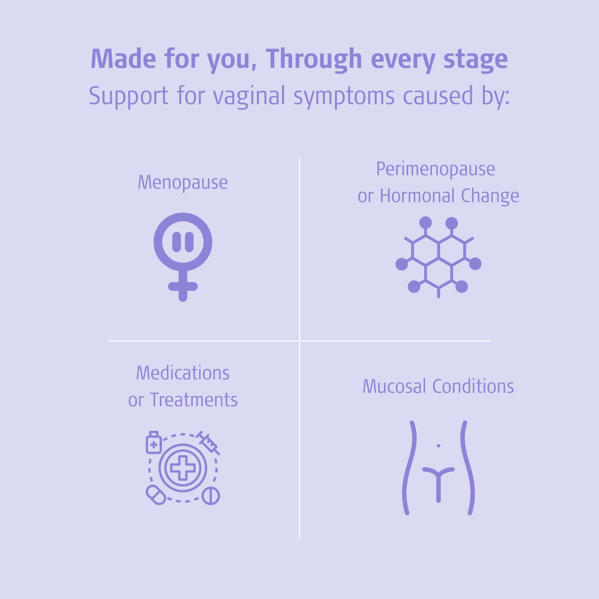 Benefits of StrataMGT